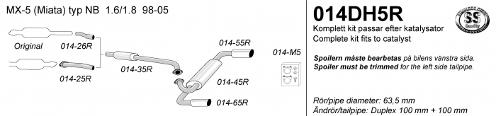 RVS Duplex Sportuitlaat systeem voor de MX5 NB